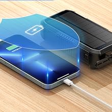Multi-Protection Keep Your Battery Healthy