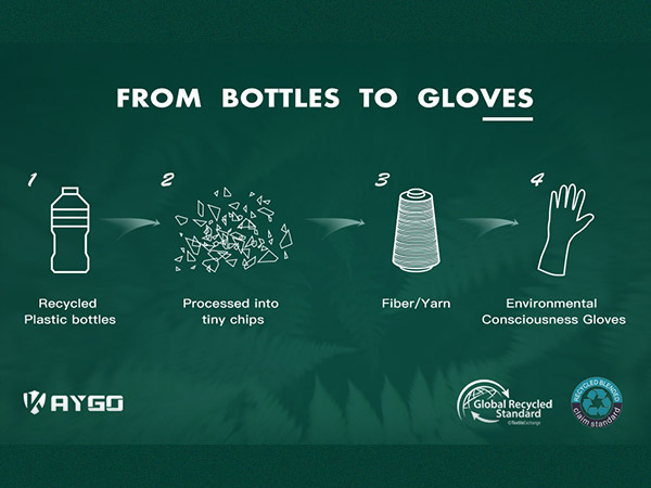 Work Gloves for Women