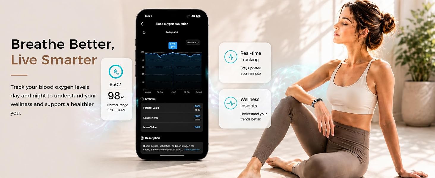 All-day blood oxygen monitoring