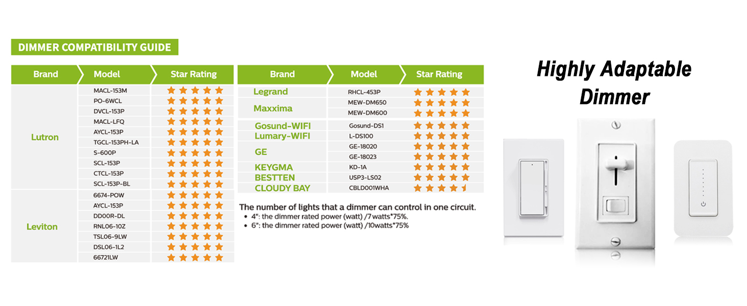 led recessed light