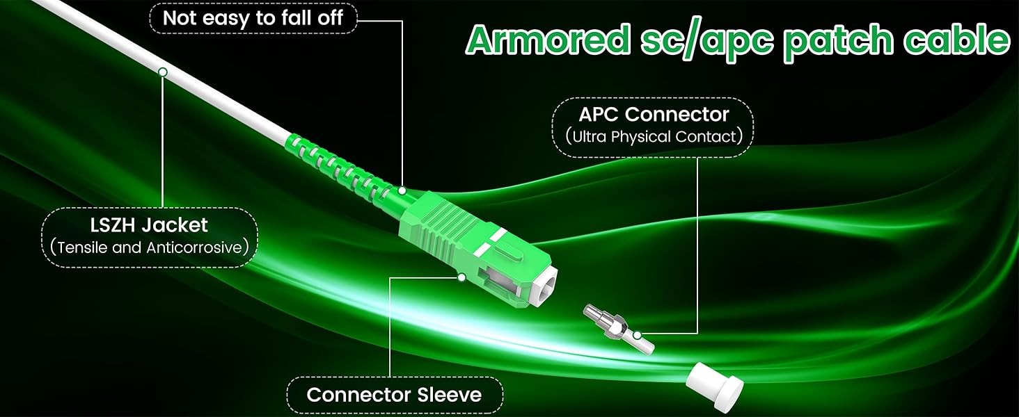 sc/apc to sc/apc;armored fiber patch cable;fiber optic cable;fiber optic internet cable;fiber cable