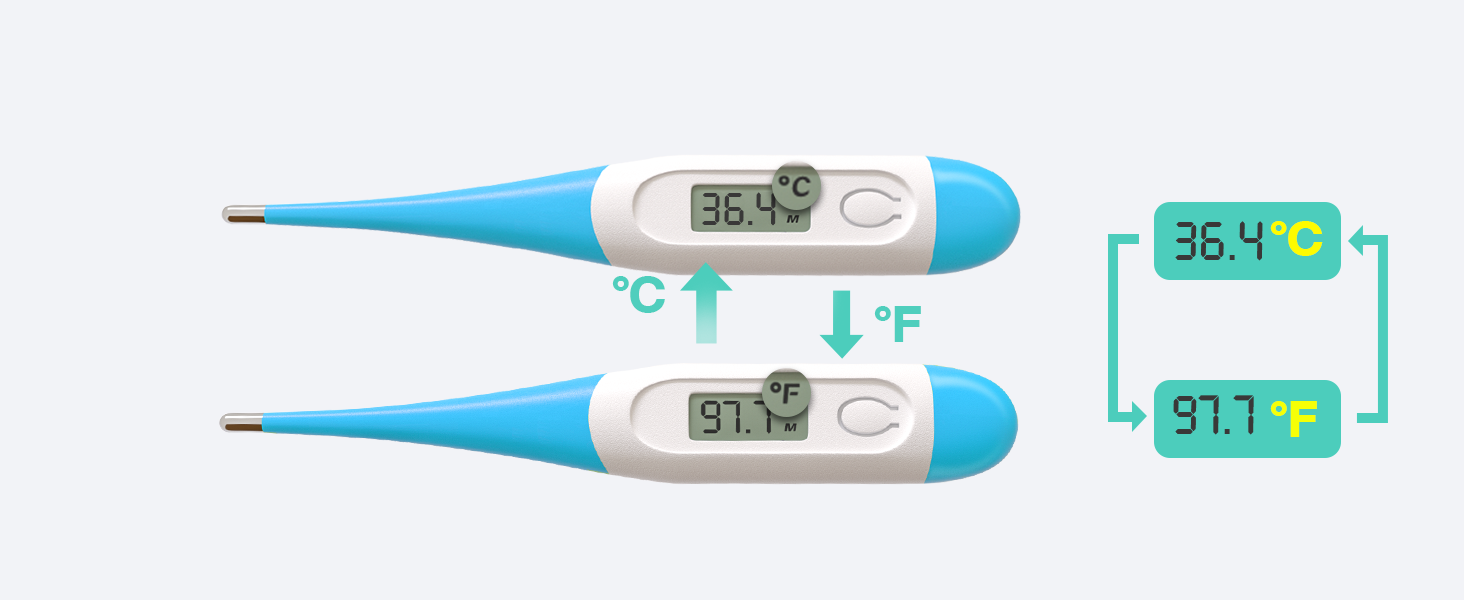 thermometer
