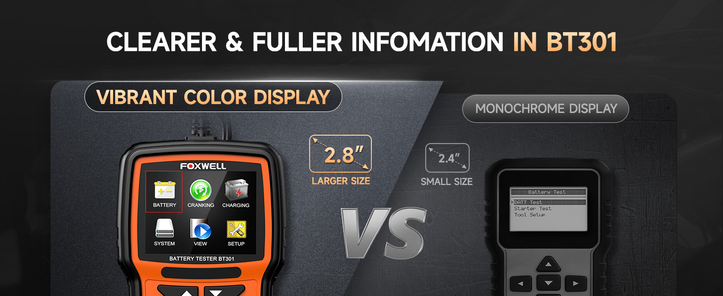 12 volt battery tester