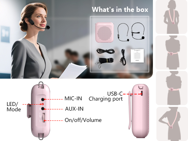 Function Map & What's in the box