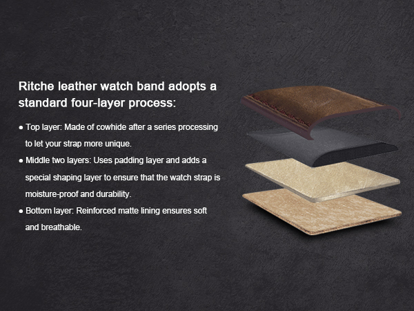 watch band