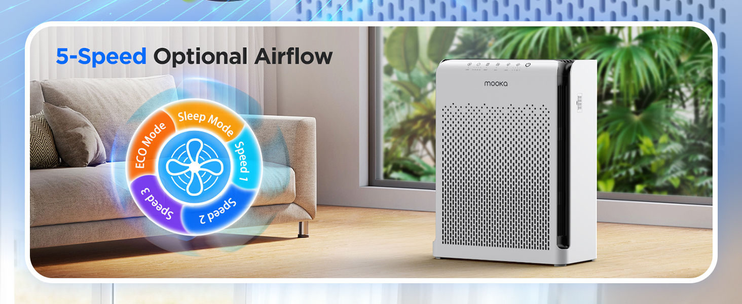 Home Air Purifier with 5 Speed Fan HEPA Filter, quiet operation for bedroom, removes pet dander