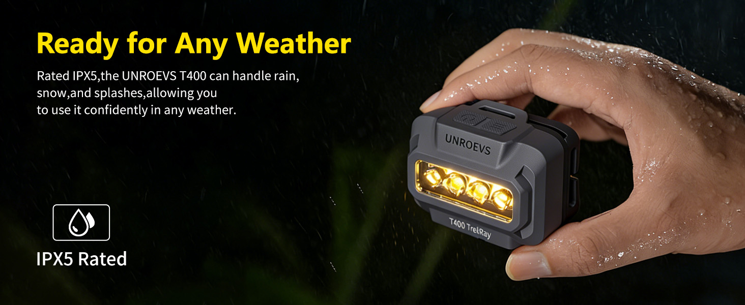 headlamp rechargeable usb c.light for walking at night.head lamps for camping;
