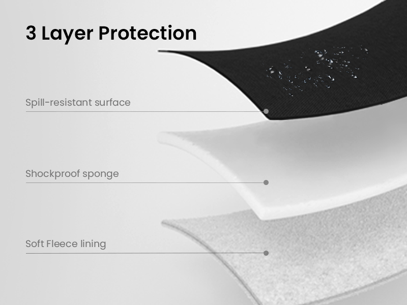 tomtoc macbook case