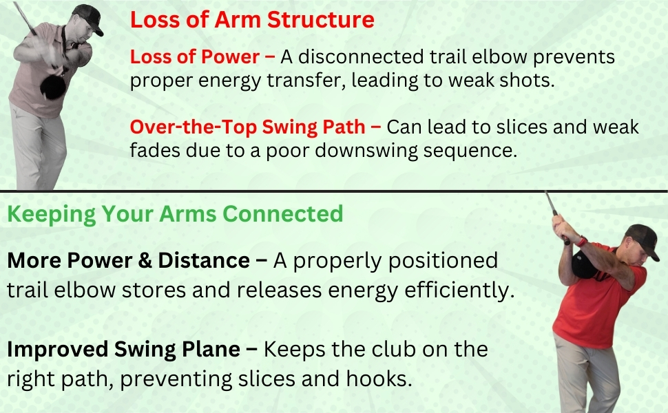 Impact Ball Golf Training Aid