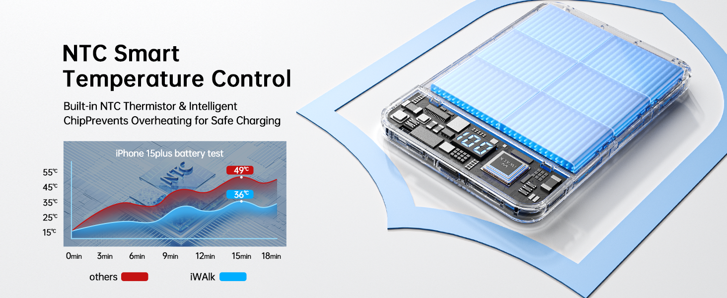 portable power bank