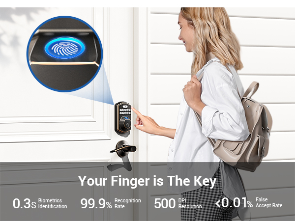 0.3s Fingerprint Unlock-Built-in self-learning AI sensor, ideal for rushing out or late-night