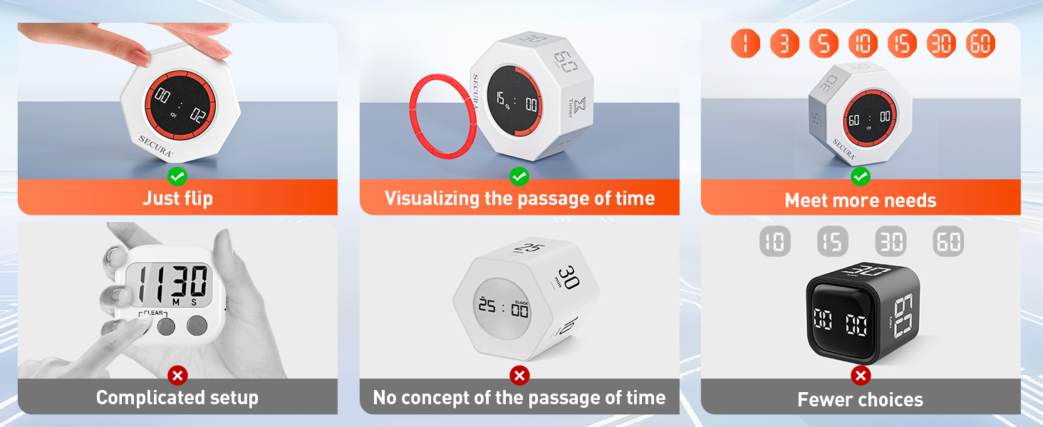 Pomodoro Timer