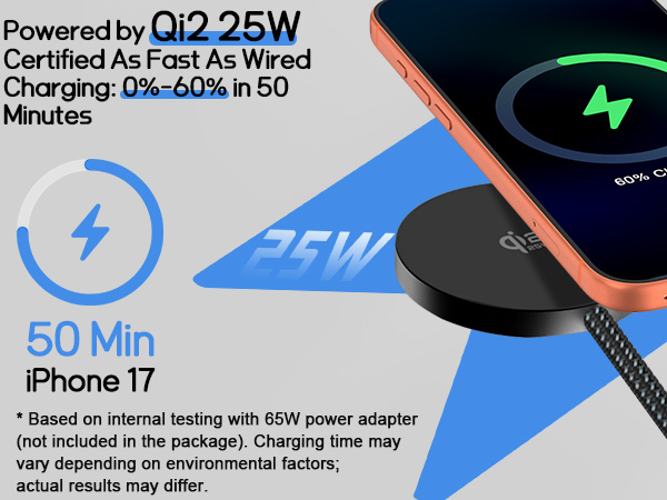 fast wireless charger iphone