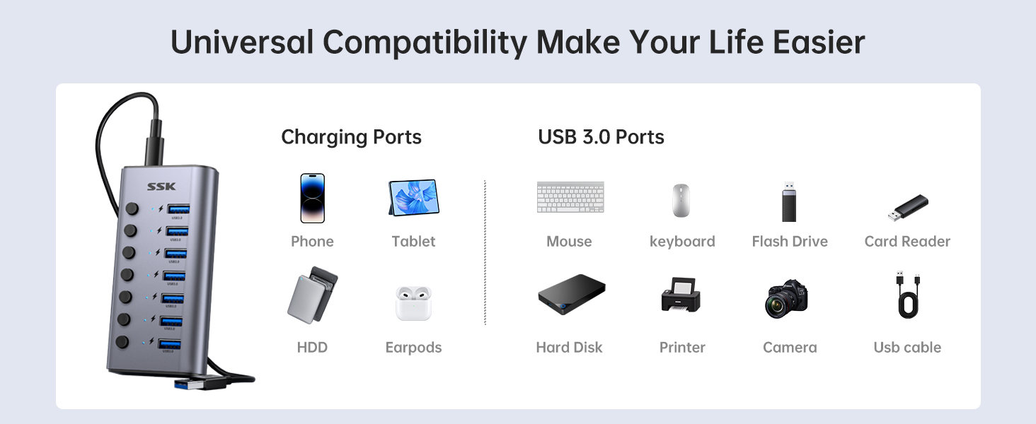 universal compataility