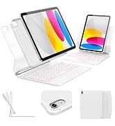 ZYNTHRALIX for iPad 11th (A16) /10th Gen Keyboard Case, Multi-Magnetic Mode | Portrait/Landscape,...