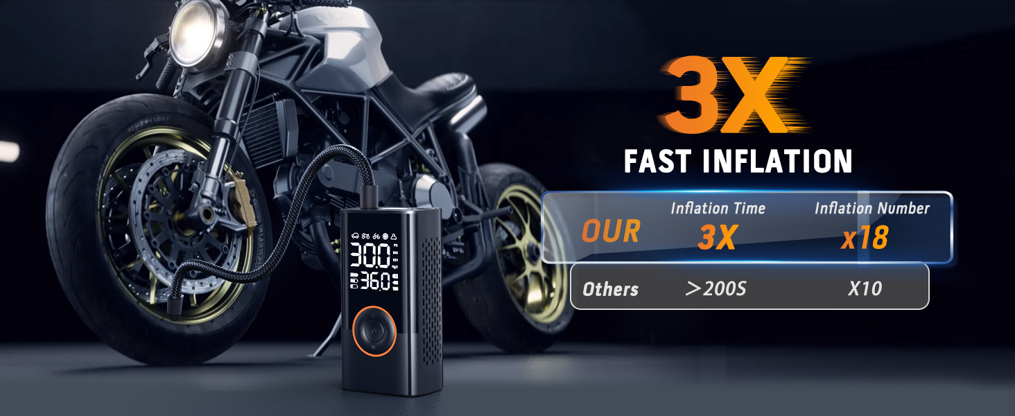 Portable Air Compressor
