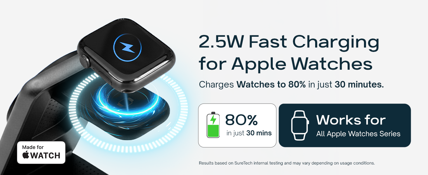 suretech charging station