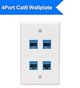 2port ethernet wallplate cat6