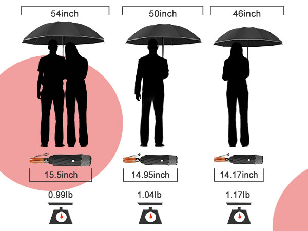 large inverted umbrella