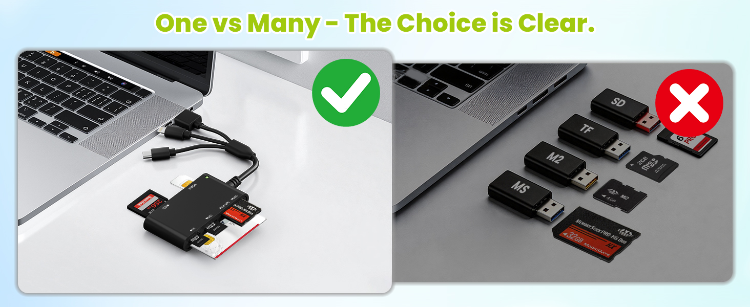 sim card adapter