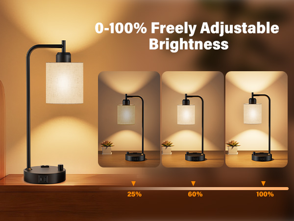 Industrial Table Lamps