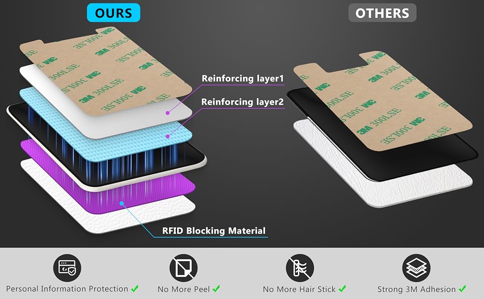 RFID and Strong Adhesion Enhancement