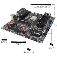 Cover Your Unused Internal Slots