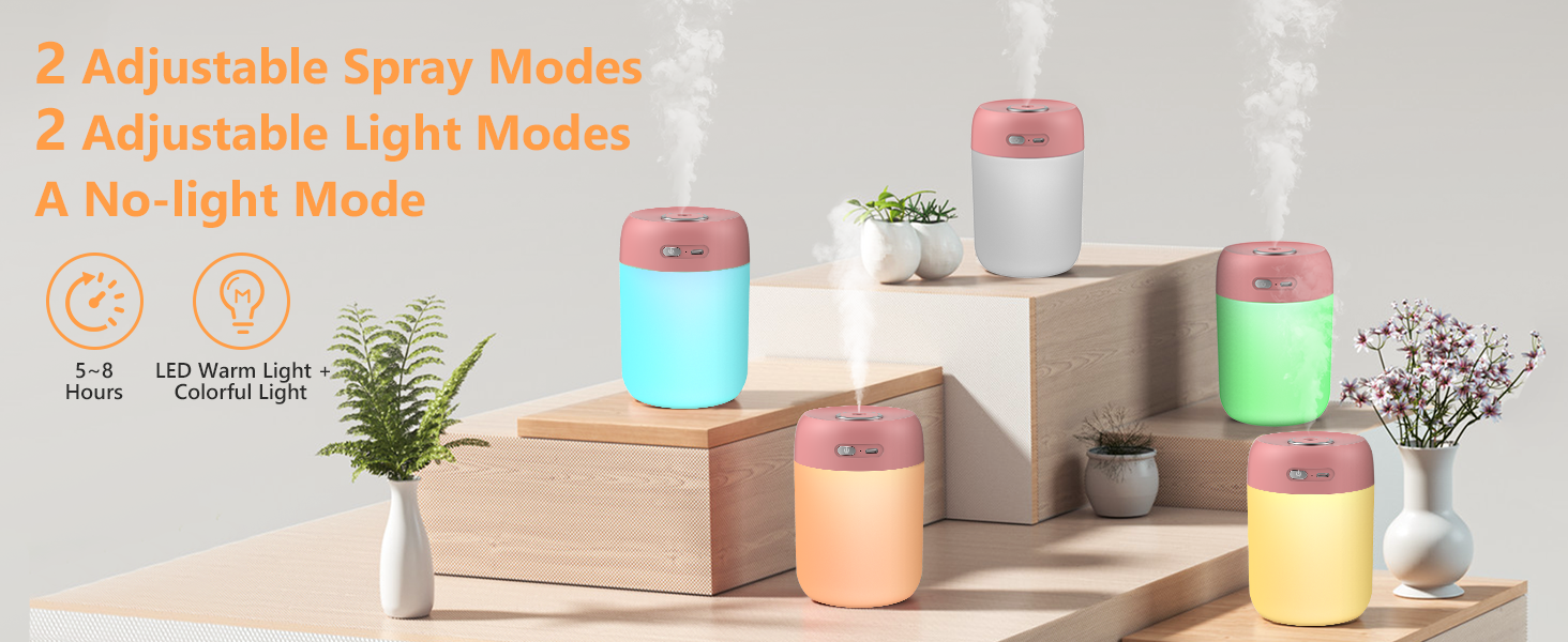 mini humidifier for plants