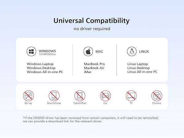 wide compatibility