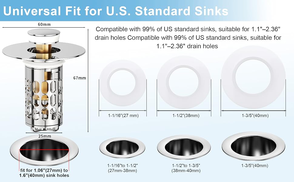 Universal Fit for U.S. Standard Sinks