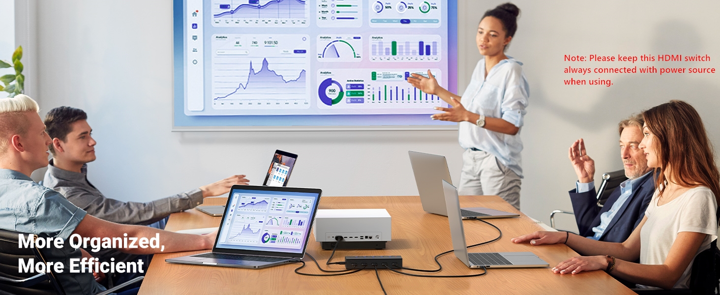 hdmi switch with remote