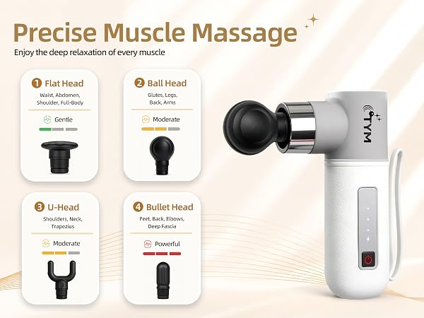 Percussion Massage Gun Deep Tissue With 4 Heads, Fascia Massager Gun Mini For Neck Muscle Massager