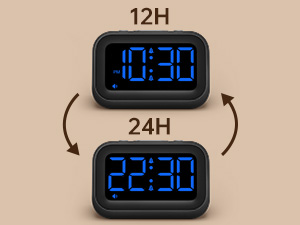 12/24-Hour Format