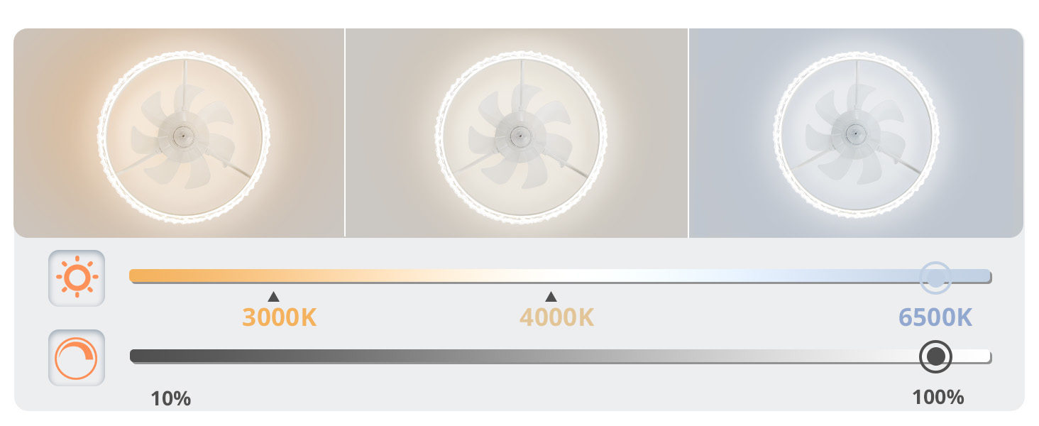 stepless temperature color