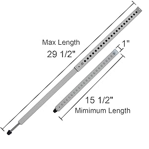 length