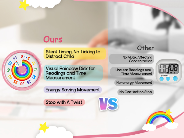 visual timer for kids