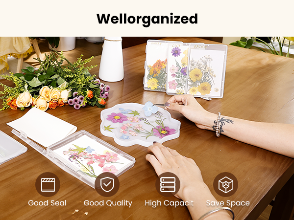 Flower Press Kit