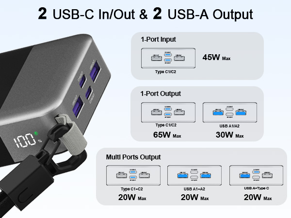 Nobis 20000mAh Portable Energy