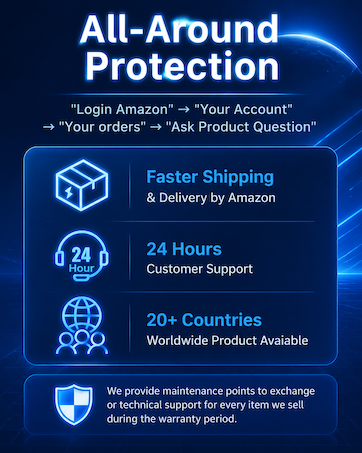 All-AroundProtection