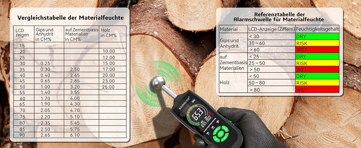 Ball_probe_moisture_meter