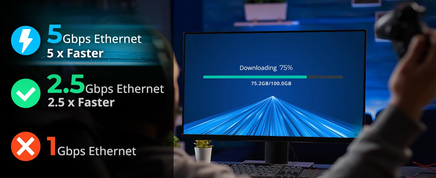 UP TO 5× THE SPEED