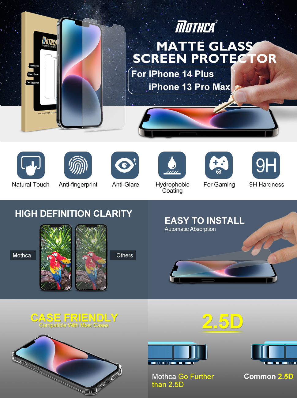Mothca Matte Glass Screen Protector for iPhone 14 Plus/iPhone 13 Pro Max