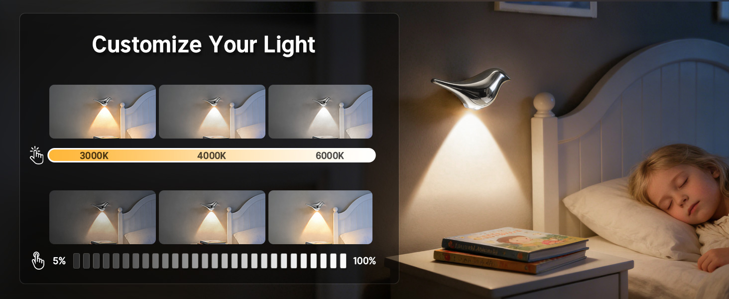 rechargeable motion sensor night light 2