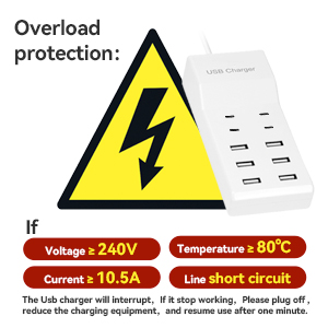 Overload protection