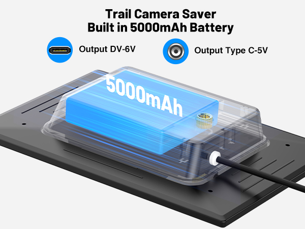 Trail Camera Solar Panel