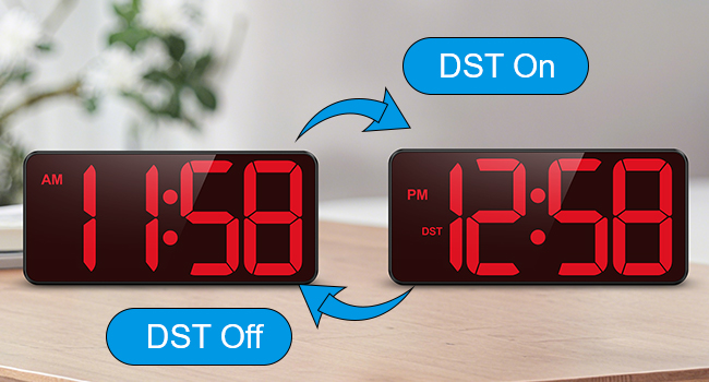 Digital Clock for Bedroom, Battery Powered Bedside Alarm Clock with 4 Adjustable Brightness