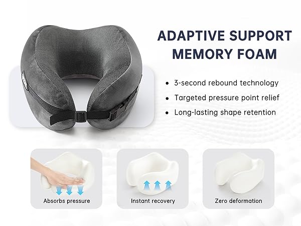 Neck Pillow Travel Pillow