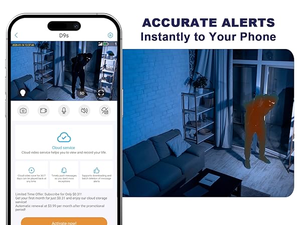 lte camera