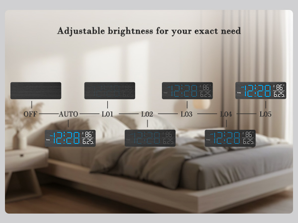 Adjustable Brightness
