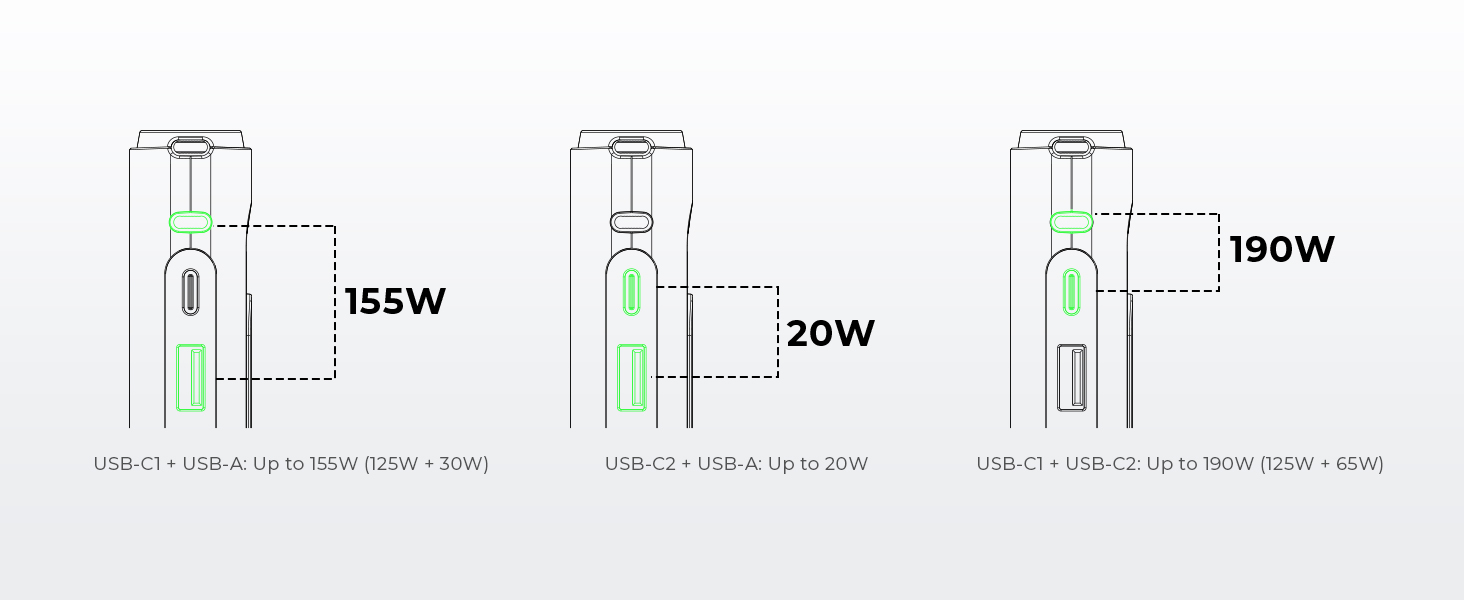 Two-Port Charging